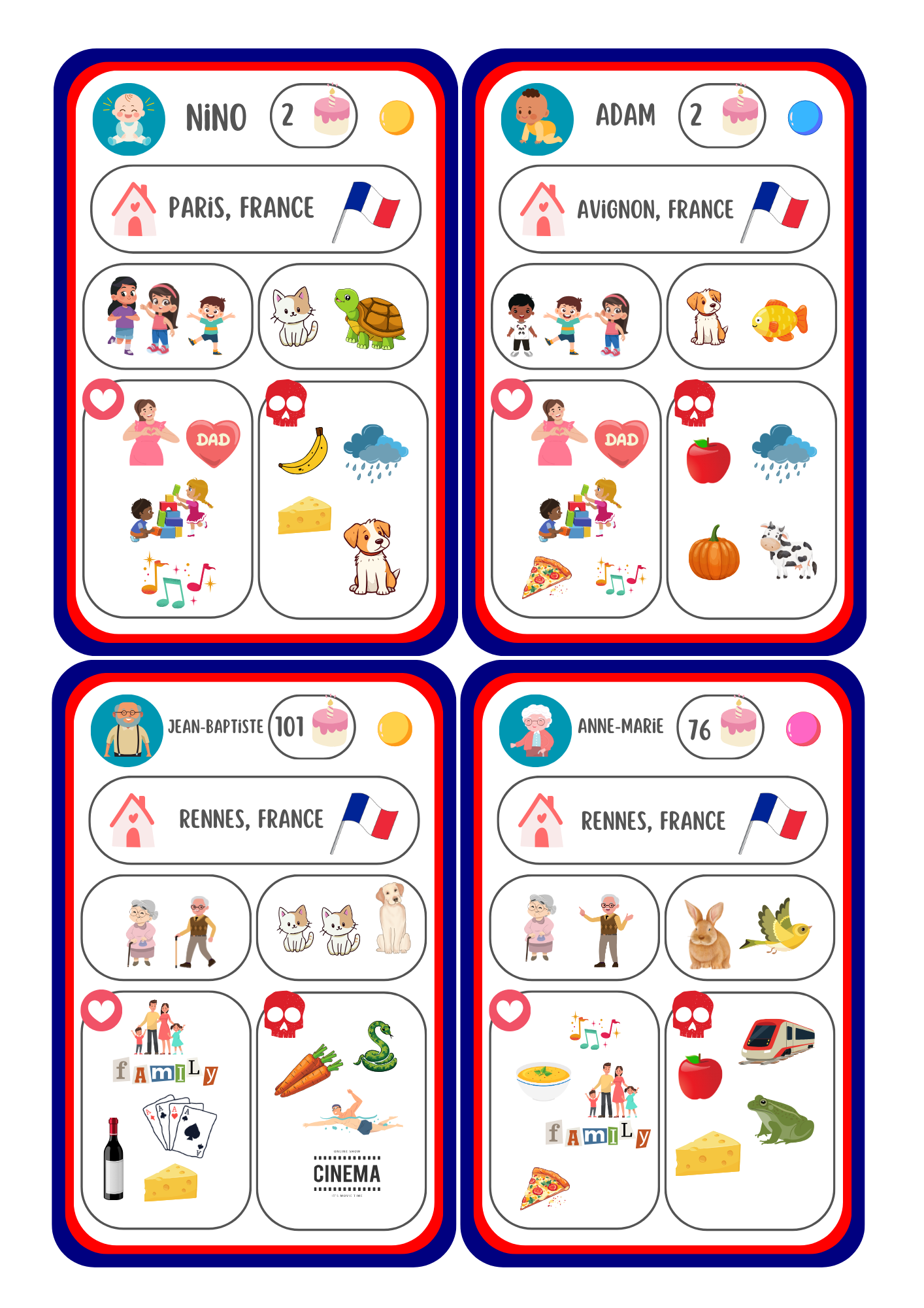 Anglais CM1 / CM2 — JEU — ROLES