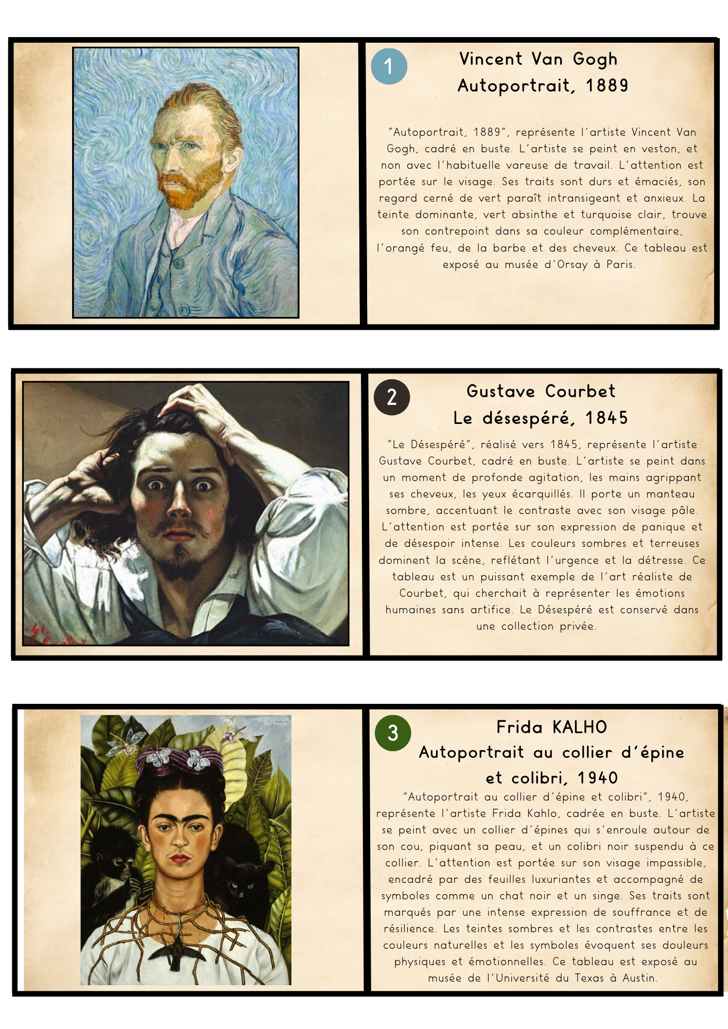 Arts CM1 / CM2 — Cartes — Oeuvres-AUTOPORTRAIT