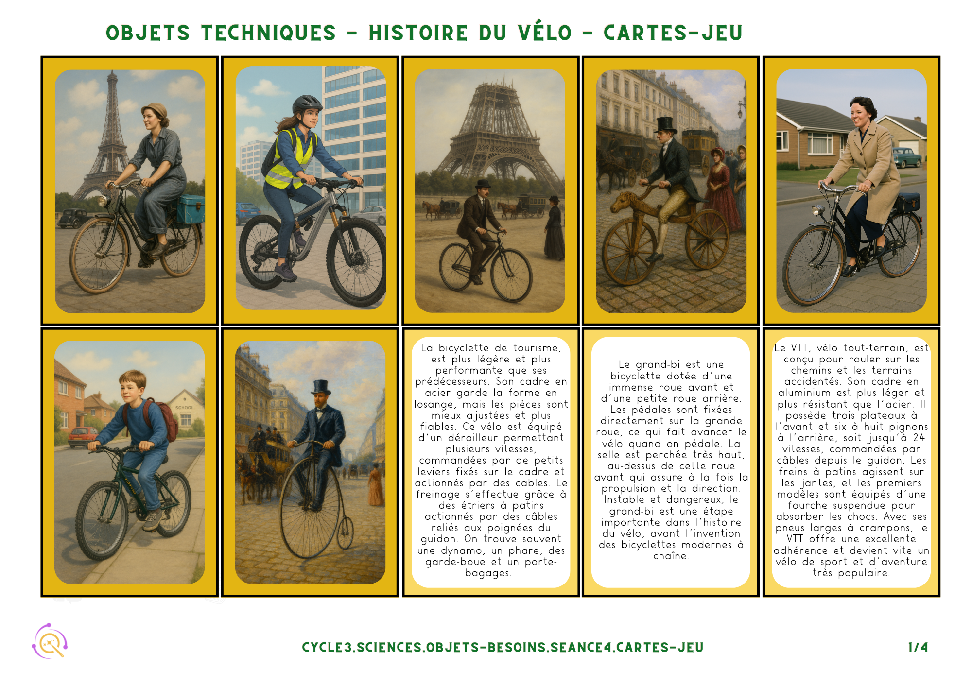 Sciences CM1 — OBJETS-BESOINS — SEANCE4 — Cartes
