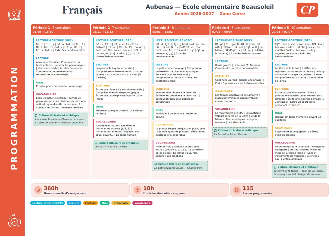 PDF de programmation générée par Magiqol